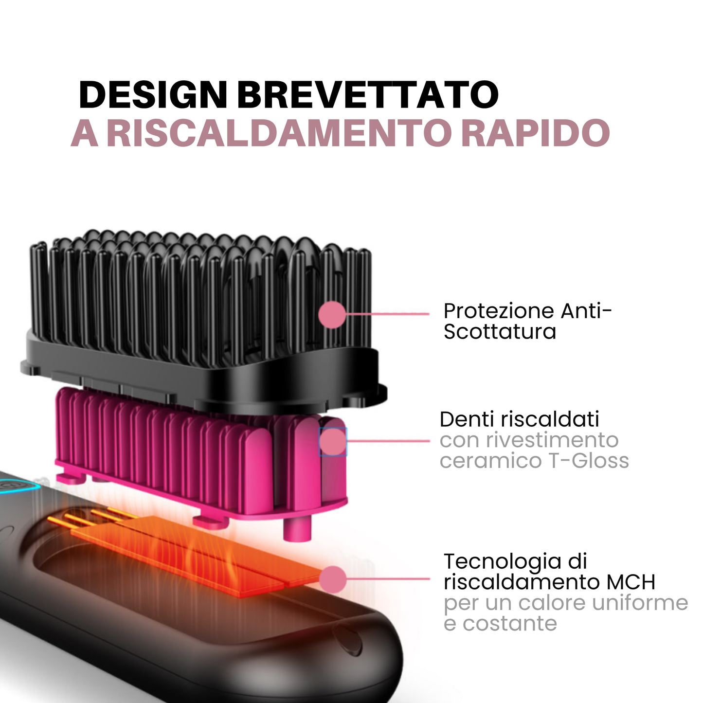 Spazzola portatile SetaPro™ – Liscia, Arriccia, Asciuga