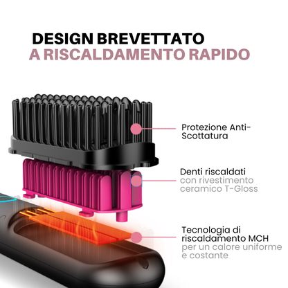 Spazzola portatile SetaPro™ – Liscia, Arriccia, Asciuga